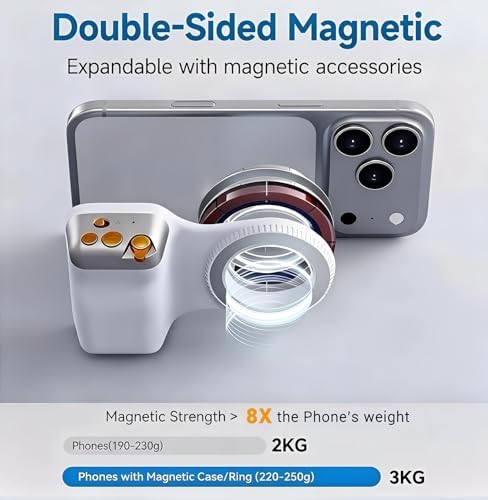 Magnetic Phone Camera Grip, DSLR Style Smartphone Handle Holder, Ergonomic Fun Shot Shutter Grip for iPhone & Android with Detachable Wireless Shutter Button for Photography & Video - Image 3