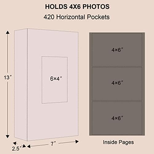 Vienrose 4x6 Photo Album,420 Pockets,Linen Cover with Window,Green - Image 5