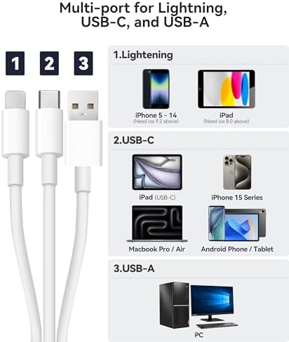 AkHolz SD Card Reader for iPhone iPad Mac Trail Game Camera Viewer Built-in 3-in-1 Connector (Lightening, USB-C and USB-A) with SD MicroSD USB-A 3 Slots, Portable No App Required Plug & Play - White - Image 5