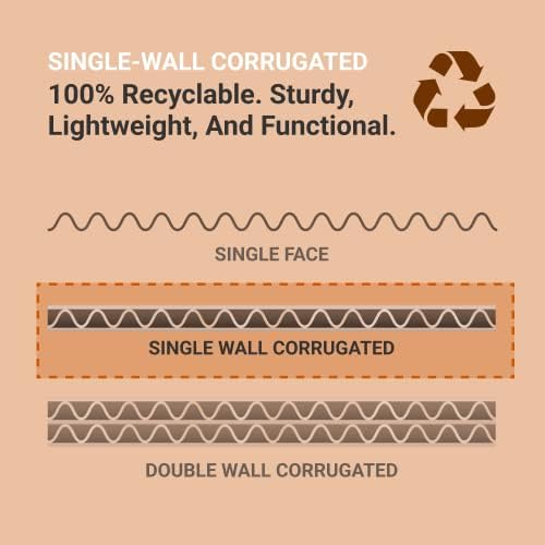 BOX USA Large Mirror Box 40"L x 3.5"W x 60"H (1-Pack), Cardboard Boxes Perfect for Moving, Storing, Packing & Shipping, Ideal for TV's, Picture Frames, Mirrors & Art - Image 4