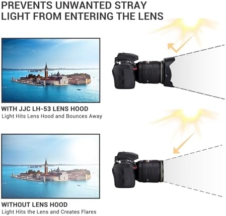 HB-53 Lens Hood Cover for Nikon NIKKOR AF-S NIKKOR 24-12mm f/4G ED VR Lens - Image 2