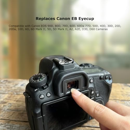 Ruittos 2-Pack EB Eyecup Viewfinder Eyepiece for Canon Camera - Image 2