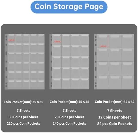 Fireproof Coin Collection Album, 434 Pockets & 36 paper money binder - Image 5