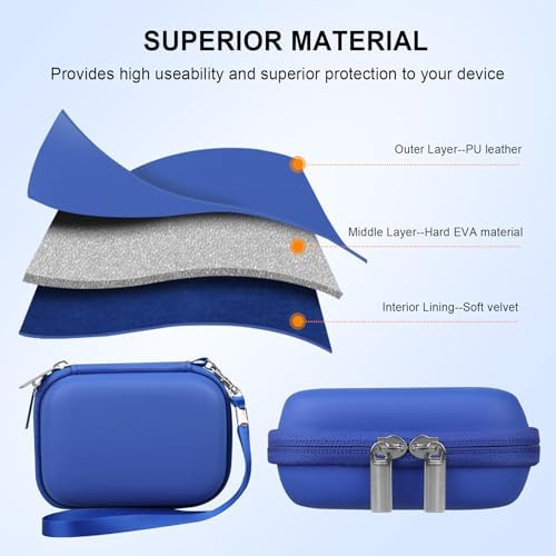 Elonbo Camera Carrying Case for KODAK PIXPRO FZ45/ FZ55 Digital Camera - Image 5