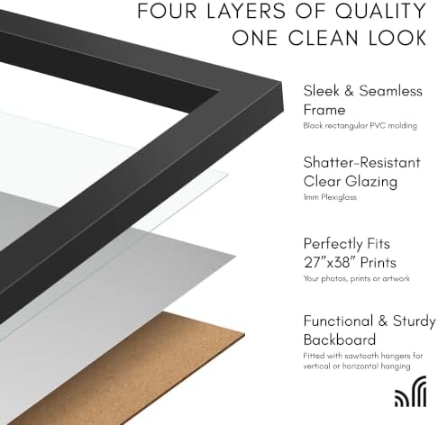 Americanflat 27x38 Poster Frame - Slim Molding - Black - Image 5