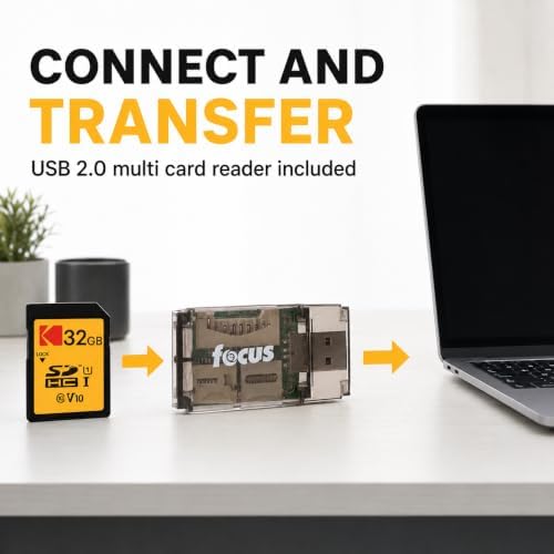 Kodak 32GB SDHC Memory Card Bundle - Image 4