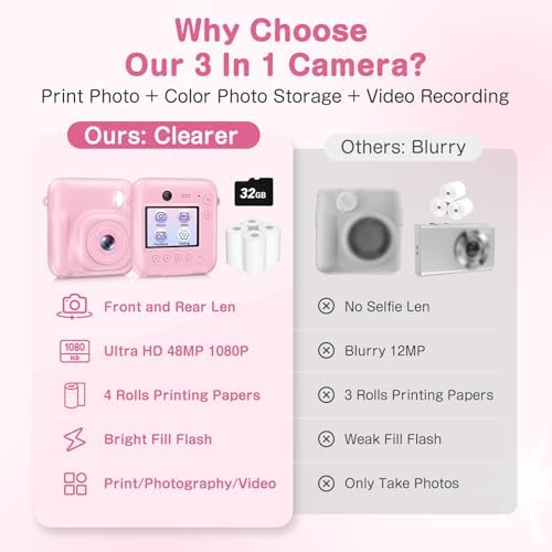 Kids Camera Instant Print, Dual-Lens 48MP Digital Camera, Pink - Image 3