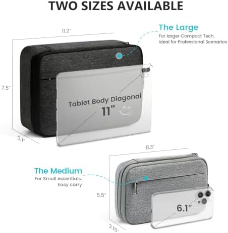 Travelkin Cord Organizer Travel, Cable Organizer For Electronic Accessories - Image 2