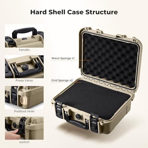K&F CONCEPT Waterproof Hard Case, IP67 Protective Case with Pre-Scored Foam - Image 3
