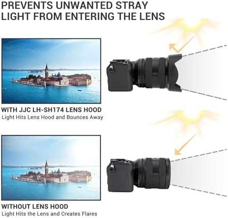 JJC ALC-SH174 Lens Hood Shade for Sony FE 20-70mm F4 G SEL2070G Lens - Image 3