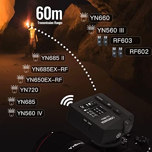 Yongnuo YN32-TX TTL 2.4G Wireless Flash Transmitter Trigger Compatible for Sony Camera, HSS 1/8000s TTL/M/Multi - Image 4