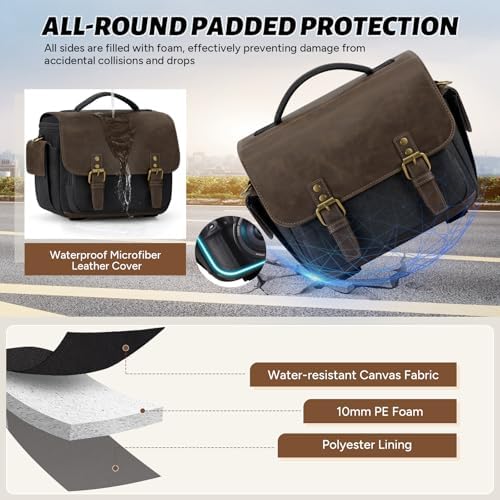 RAINSMORE Camera Bag, Vintage Canvas Camera Sling Bag Crossbody Camera Case - Image 4