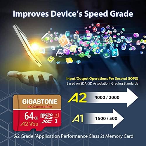 【5-Years Data Recovery】 GIGASTONE 64GB Micro SD Card 10-Pack, 4K Camera Pro, for GoPro, Security Camera, Wyze, DJI, Drone, Dash Cam, R/W up to 95/35MB/s MicroSDXC Memory Card UHS-I U3 A2 V30 - Image 6