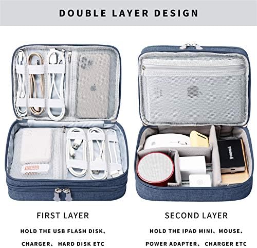 Lanola Travel Cable Organizer Bag, Electronic Accessories Case Portable Double Layer Cable Storage Bag for Cord, Charger, Flash Drive, Phone, SD Card,Personal Items - (Dark Blue) - Image 3