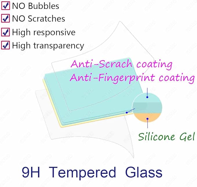 ULBTER Screen Protector for Canon PowerShot V1 Camera [3 Pack] | 0.3mm 9H Hardness Tempered Glass, Anti-Scrach Anti-Bubble Anti-Dust - Image 2