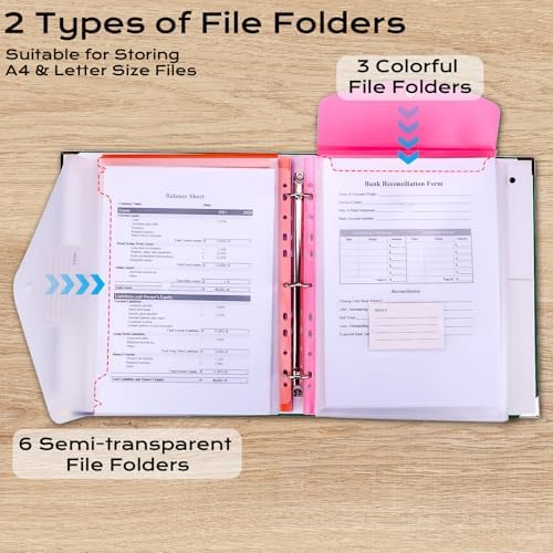XKDOUS Important Document Organizer 3 Ring Linen Binders Folio File Folders - Image 3