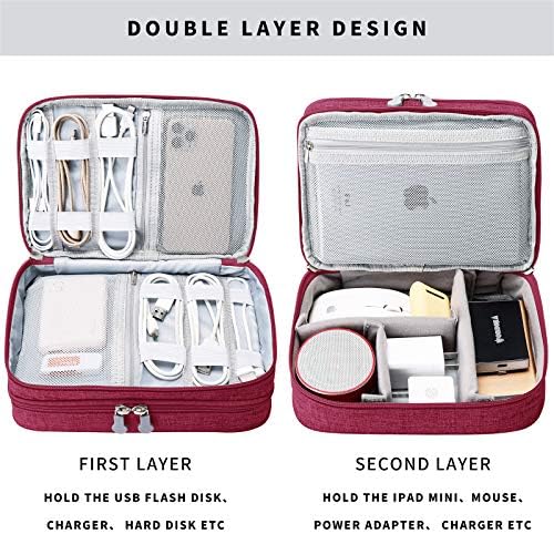 Lanola Travel Cable Organizer Bag, Electronic Accessories Case Portable Double Layer Cable Storage Bag for Cord, Charger, Flash Drive, Phone, SD Card,Personal Items - (Red) - Image 3
