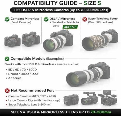 Professional Waterproof Camera Rain Cover for DSLR - Image 3