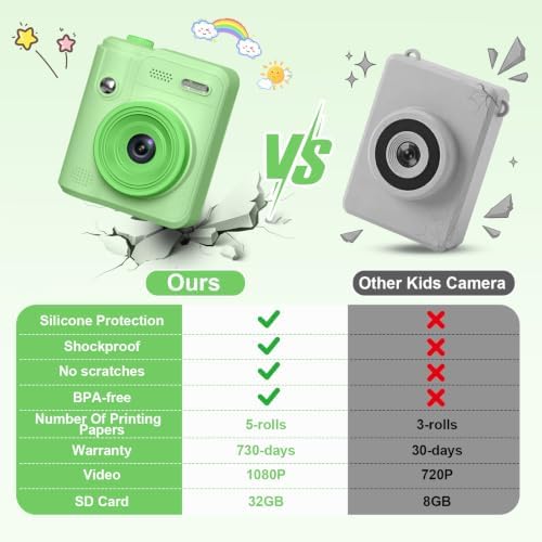 Gofunly Kids Camera Instant Print: Birthday Gifts for Age 4-10 Girls Boys - Image 5