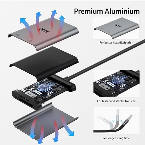 Acer SD Card Reader, USB A 3.0 to Micro Memory Card Reader Aluminum - Image 6