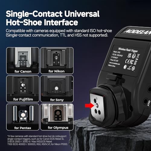 Wireless Flash Trigger for Canon for Sony for Nikon for Fuji Cameras - Image 5