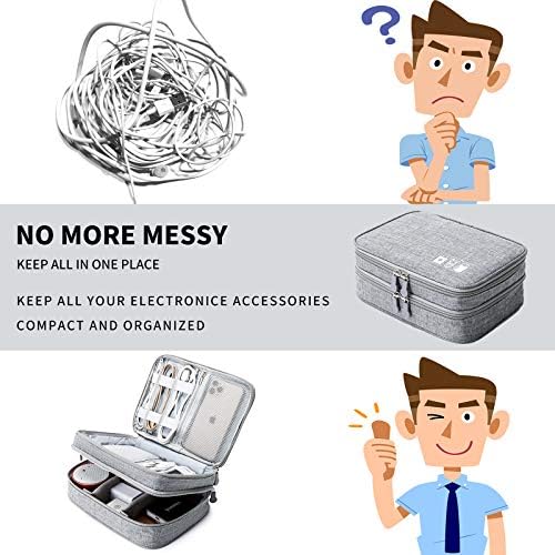 Lanola Travel Cable Organizer Bag, Electronic Accessories Case Portable Double Layer Cable Storage Bag for Cord, Charger, Flash Drive, Phone, SD Card,Personal Items - (Grey) - Image 2