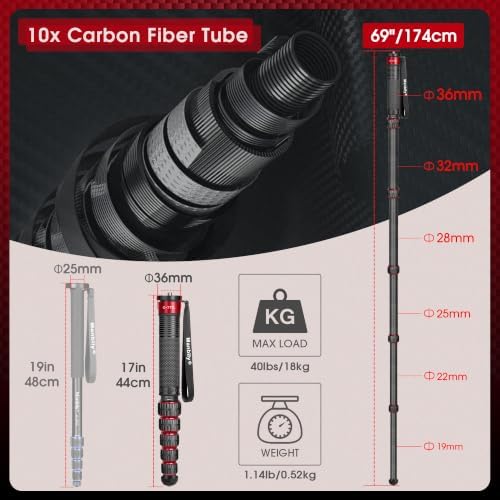 Manbily Camera Monopod, C-777L 36mm Tube Carbon Fiber Monopod with Walking Stick Handle, Portable Compact Lightweight for DSLR Cameras Travel, Max Load 40lbs - Image 3