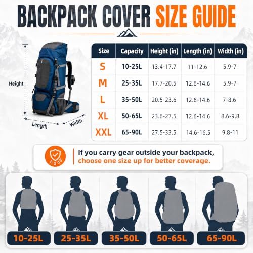 Frelaxy Waterproof Backpack Rain Cover, Pack Covers for Hiking, Travel - Image 6