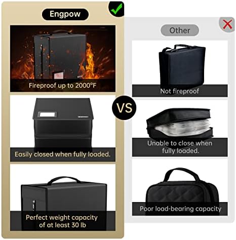 ENGPOW Fireproof CD Case, CD/DVD Storage Box,400 Capacity CD Binder DVD Storage Holder with Zippers, Portable Large Card Media Wallet Organizer Safe for Home Office Travel Car,Black,12.2"x11.8"x7.1" - Image 5