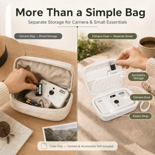 Case for KODAK Snapic A1 35mm Film Camera, Protective Travel Bag (White) - Image 3