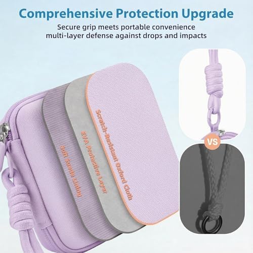 Digital Camera Case for Kodak PIXPRO FZ55/FZ45/CAMKORY, Purple - Image 2