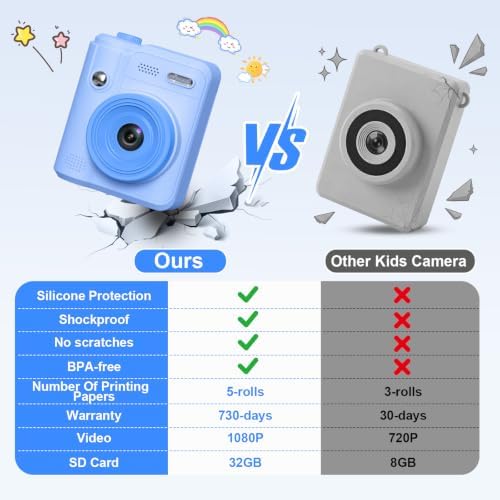 Gofunly Kids Camera Instant Print: Birthday Gifts for Age 4-10 Girls Boys - Image 5