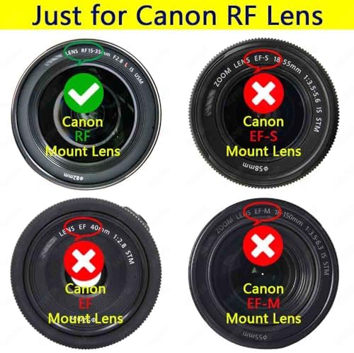 ULBTER Body Cap + Rear Lens Over + HotShoe Cover for Canon RF Mount Camera - Image 2