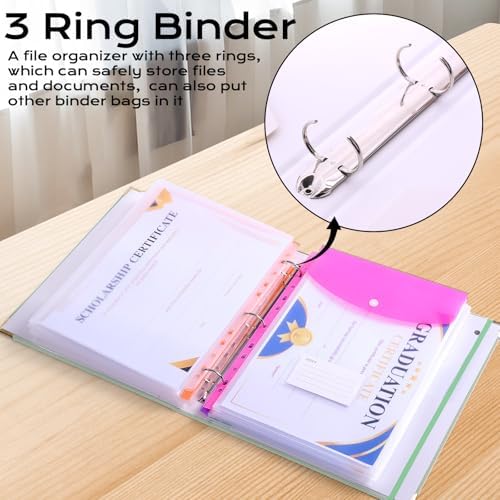 XKDOUS Important Document Organizer 3 Ring Linen Binders Folio File Folders - Image 2