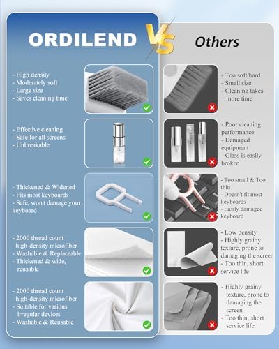 Ordilend Keyboard Cleaner & Laptop Cleaning Kit, All-in-1 for Computer PC - Image 6