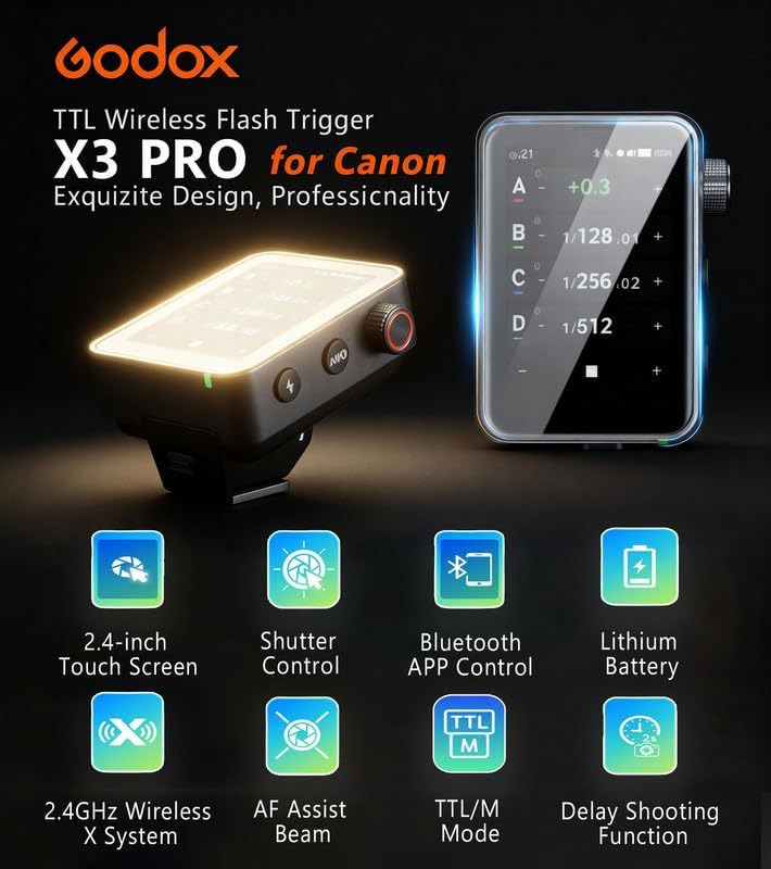 Godox X3 Pro C for Canon TTL Wireless Flash Trigger with Screen Protector - Image 2
