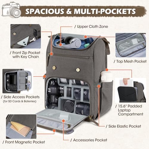 RAINSMORE Vintage Camera Bag with Side Access for DSLR/SLR Mirrorless - Image 2