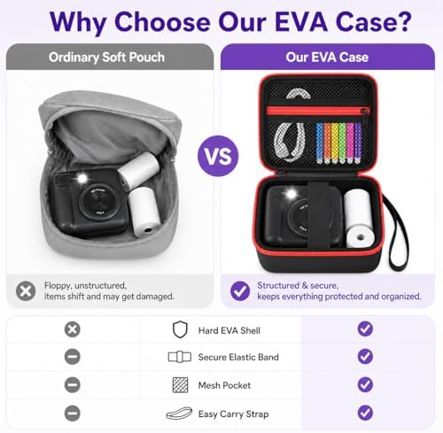 PAIYULE Kids Instant Print Camera Case for ESOXOFFORE for Dylanto Black - Image 4