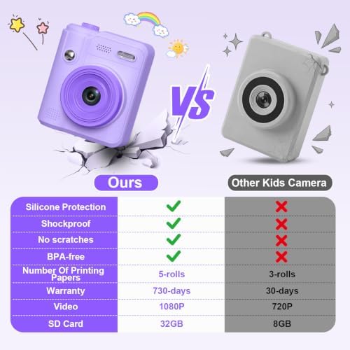 Gofunly Kids Camera Instant Print: Birthday Gifts for Age 4-10 Girls Boys - Image 5