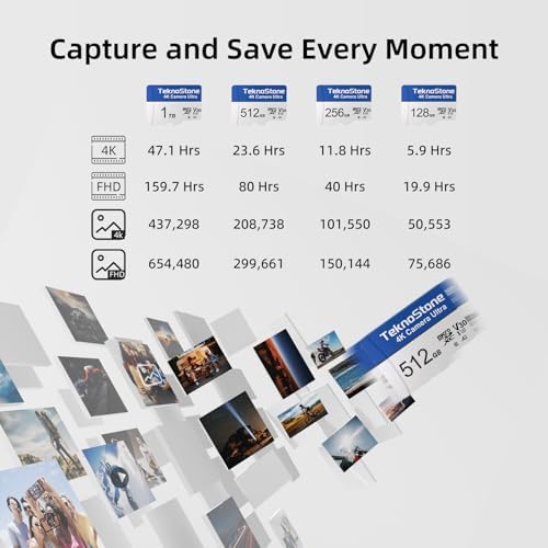 128GB Camera MicroSDXC TF Memory Card with Adapter 1 Pack - Image 4