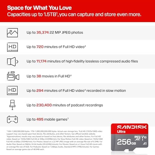 SANDISK 256GB Ultra microSD UHS-I Card - Up to 195MB/s Read Speed, Full HD Video, V10, U1, C10, A4 - SDSQUJQ-256G-GZ6MA - Image 3