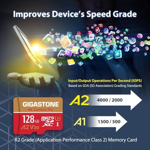 【5-Years Data Recovery】 GIGASTONE 128GB Micro SD Card, 4K Video Recording for GoPro, Action Camera, DJI, Drone, Nintendo-Switch, R/W up to 100/50 MB/s MicroSDXC Memory Card UHS-I U3 A2 V30 - Image 4