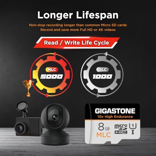 [10x High Endurance] GIGASTONE Industrial 8GB MLC Micro SD Card, Full HD Video Recording, Security Cam, Dash Cam, Surveillance Compatible 85MB/s, U1, with Adapter [5-Yrs Free Data Recovery] - Image 4