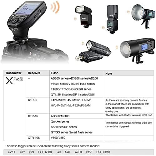 Godox Xpro-S TTL Wireless Flash Trigger for Sony - Image 7