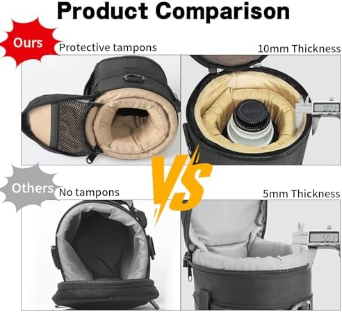 Camera Lens Case,Fits 6.70"x10.63" DSLR Lens,Protective Carry Pouch - Image 4