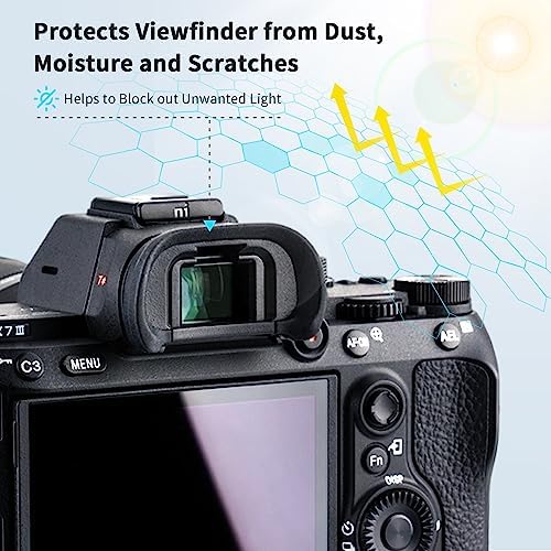 JJC Eyecup Eyepiece Viewfinder for Sony A7 III II A7R IV III A7S II A99 A9 - Image 3