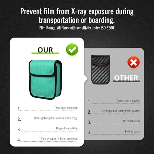 eTone X-Ray Film Protection Bag, Radiation Shield for 4x5-inch Films 135, 120, 620, and select cameras, Waterproof, Temperature Resistant (Green) - Image 2