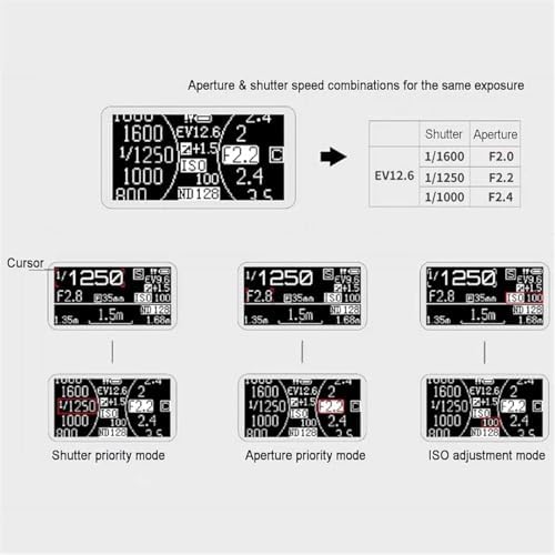 LED Display Camera Light Meter, Film Camera Exposure Meter with Cold Shoe Mount, 30° Average Metering, 0.96in Large OLED Screen, Adjust ISO, Aperture and Shutter Speed, for Vintage Cameras - Image 3