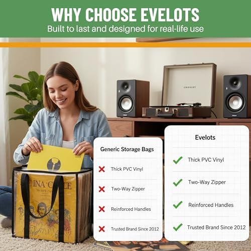 Evelots Vinyl Record Storage Bags, 6 Pack, Holds 216 LP Albums - Image 6
