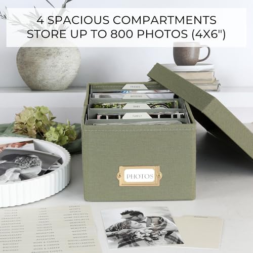 Decorative Photo Storage Box - Sturdy Linen Organizer Holds 850 4x6 Photos - Image 5